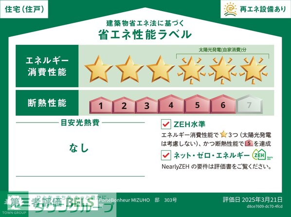 ポルトボヌール瑞穂の物件内観写真